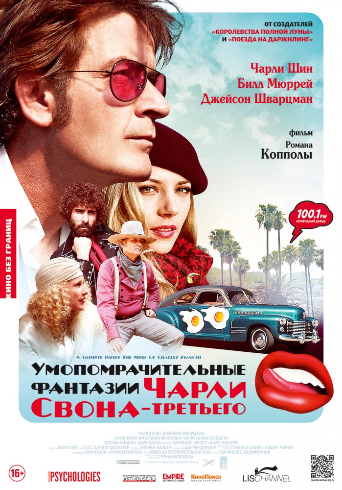 смотреть онлайн бесплатно в хорошем качестве Умопомрачительные фантазии Чарли Свона-третьего